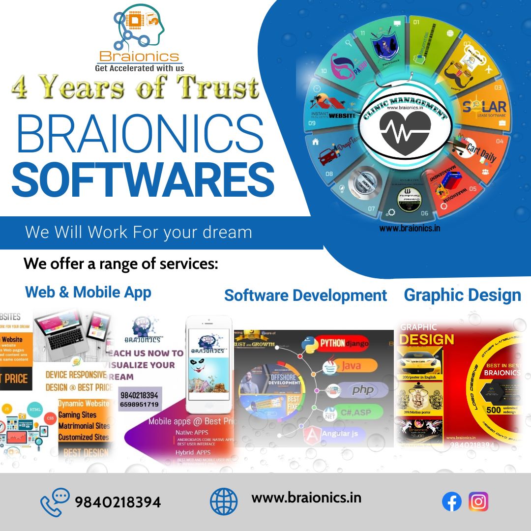 Braionics Softwares