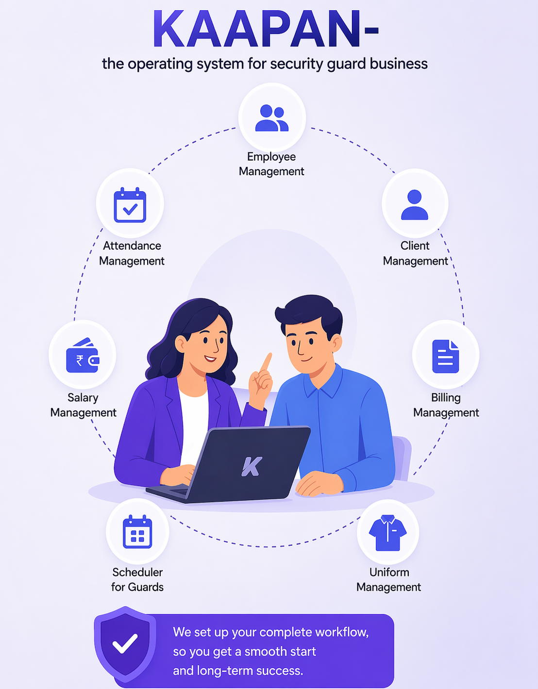 KAAPAN - Security Guard Management Software