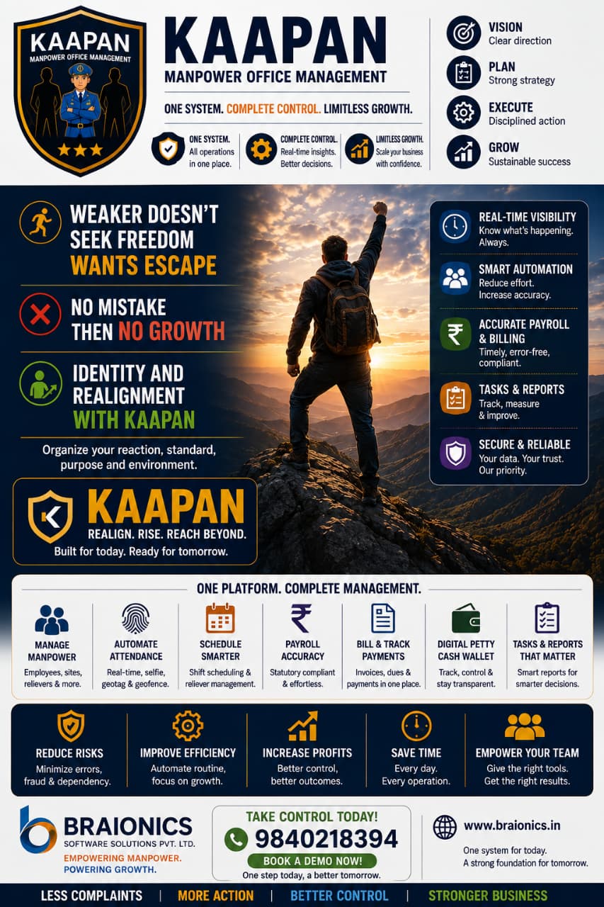 Manpower Management Software for Security Agencies — Realign. Rise. Reach Beyond.