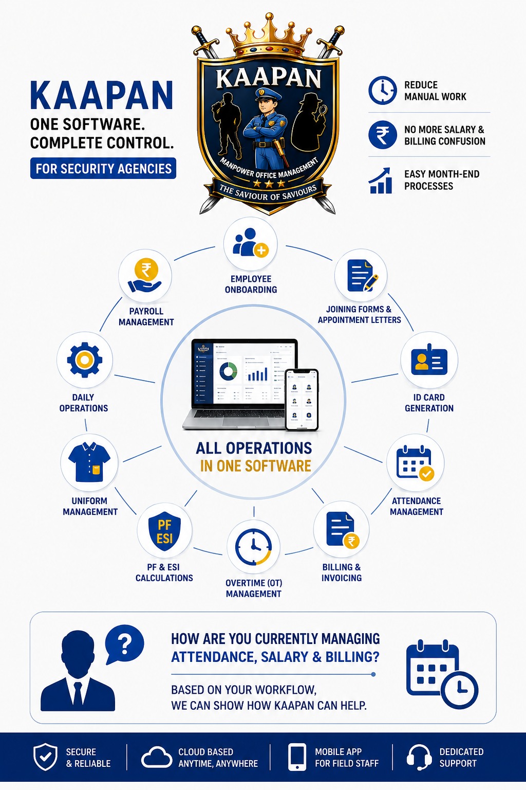 Quarterly &amp; Half Yearly Security Management Software Plans — This Navratri, Taste the Essence of KAAPAN