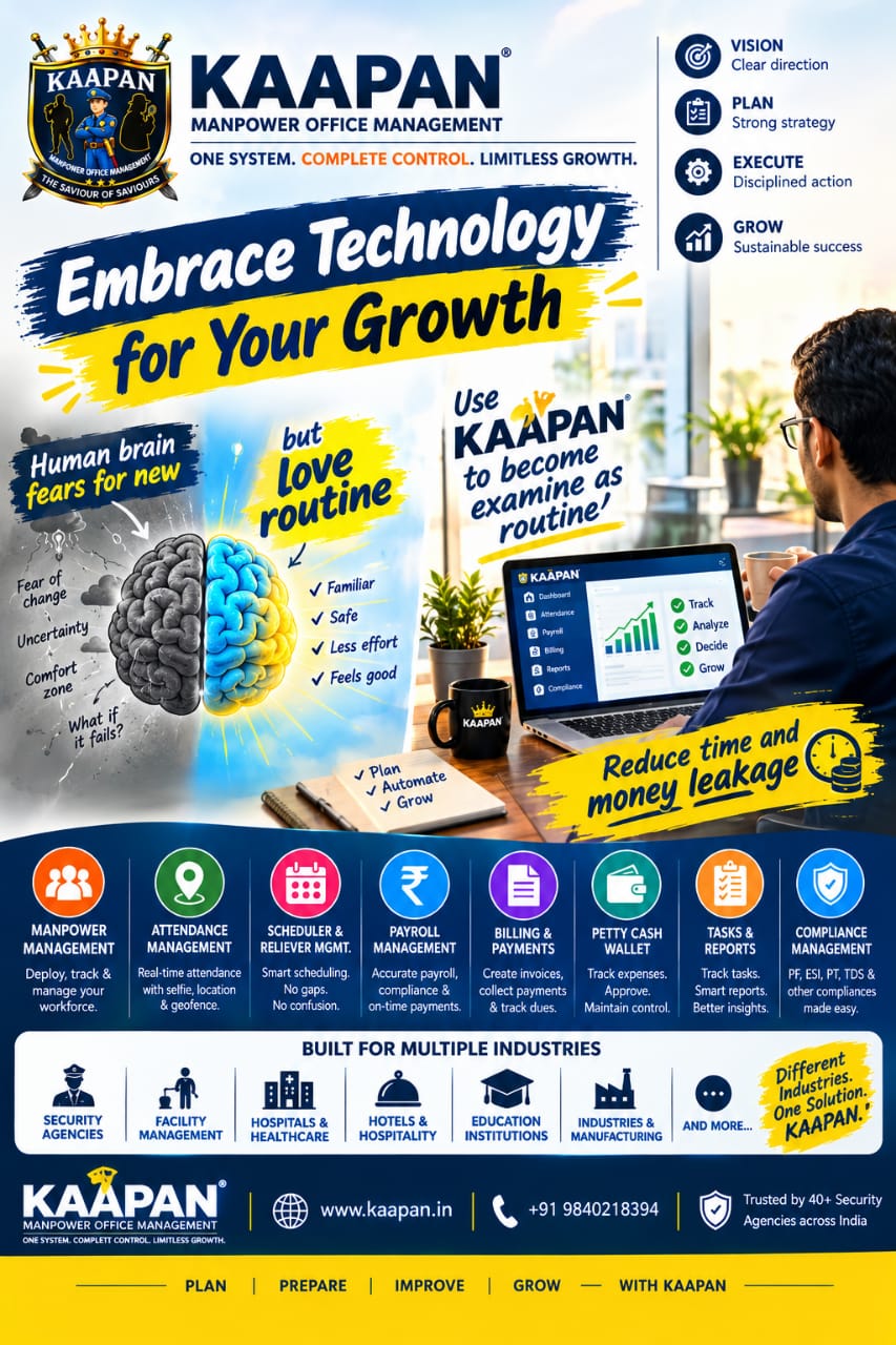 Security Agency Software Adoption — Why Teams Resist New Software, and How to Make KAAPAN Your Routine